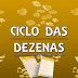 Ciclo das dezenas dia de sorte