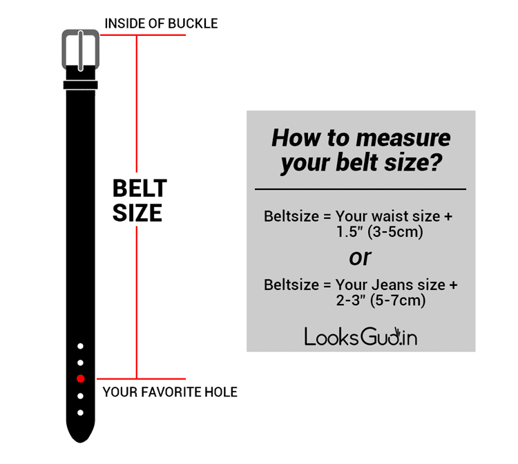 What are they ? 3 Tips About Belts You Didn't know - Apps Technology ...