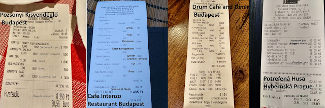 Ціни в кафе та ресторанах Будапешта та Праги