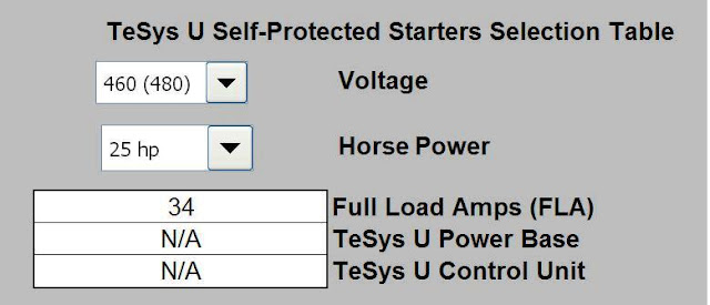 IEC Motor Data Calculator ~ Electrical Knowhow breaker fuse box sheet 