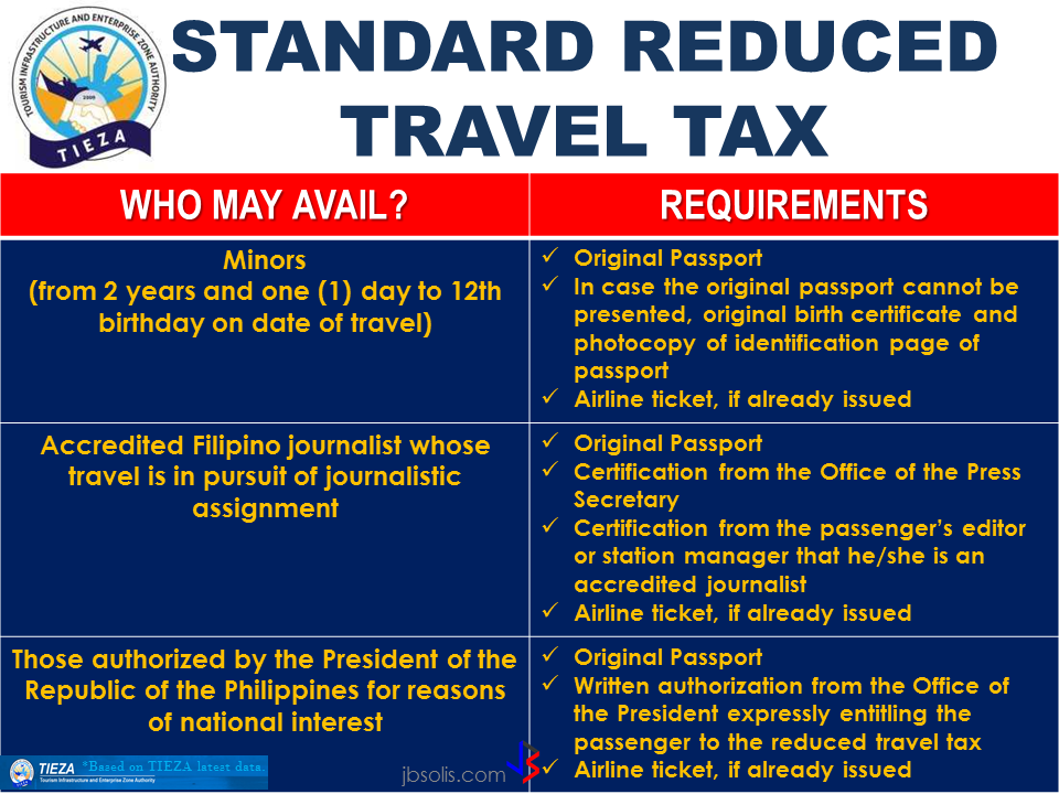 travel tax philippines for child