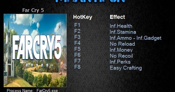 tropico 5 trainer money tropico 5 trainer money