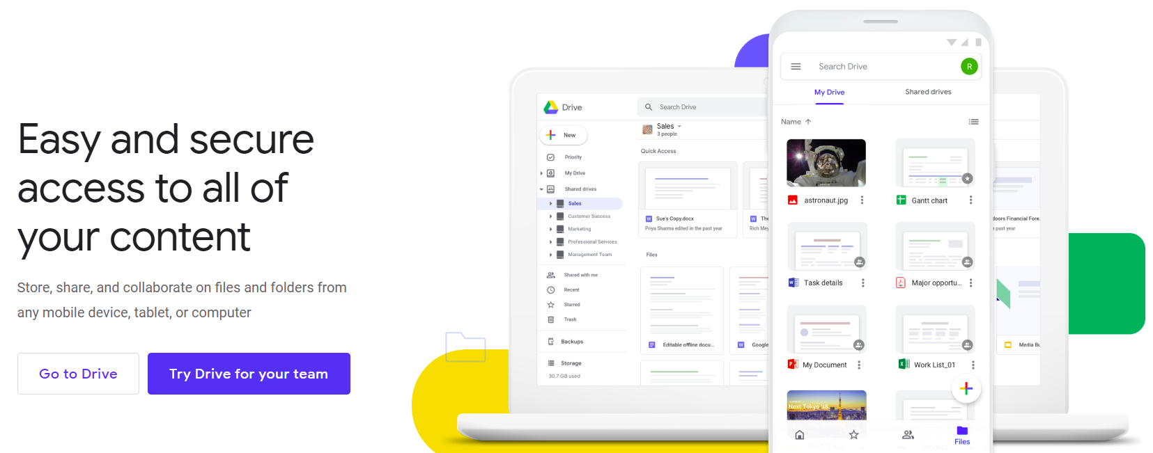 google drive storage usage google drive storage usage