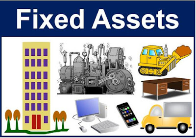 Asset insurance in India