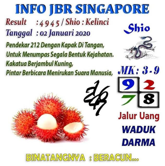 Paling Keren Syair Naga Mas Sydney 10 Januari 2020