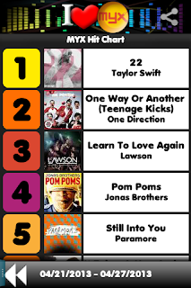 I'M A JONAS FANGIRL: Pom Poms Charted at number 4 spot on Myx Hit Chart