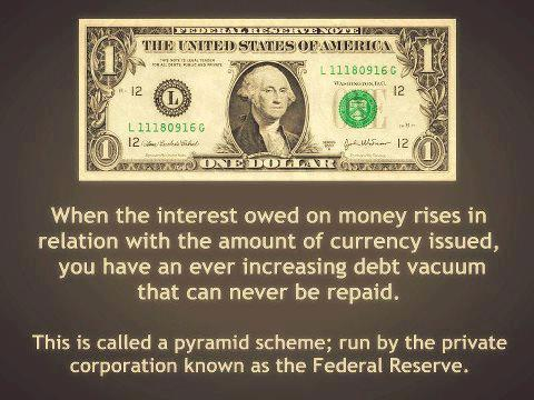 perpetual_debt_federal_reserve_meme.png