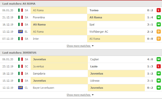 Độc quyền Cược "Đề Xuất" 12BET Roma vs Juventus bỏ 1 ăn 2.35 Roma3
