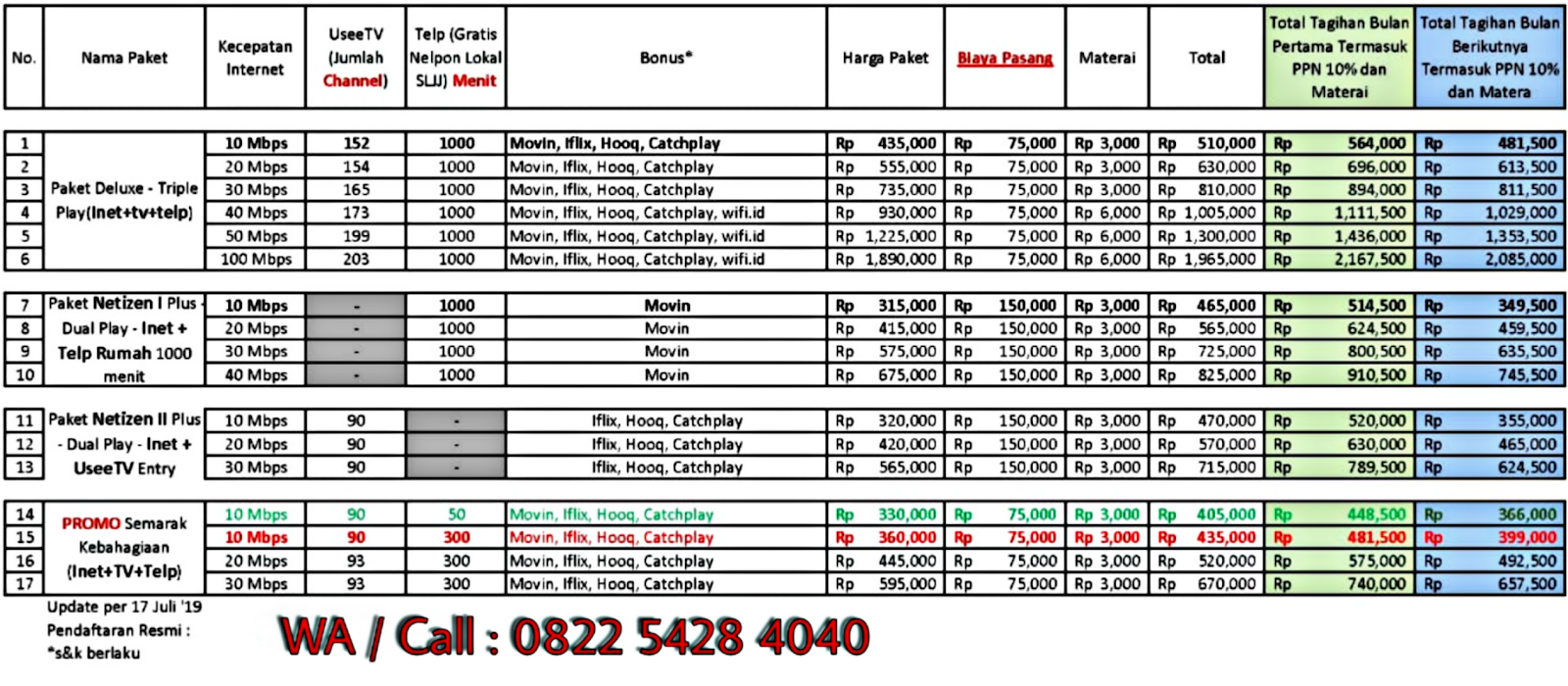 Paket Indihome Agustus dan September 2019 INDIHOME