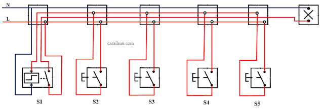 wiring diagram saklar impuls