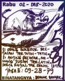 Prediksi Syair Hk 2 Desember 2020 Keraton4d