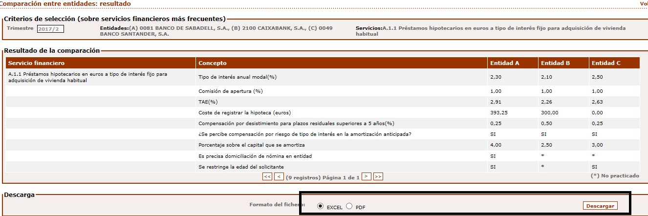 comparador bancos comparador de bancos finanzas economia e inversiones comparador bancos comparador de bancos finanzas economia e inversiones