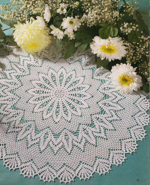 Crochet and arts: napkin