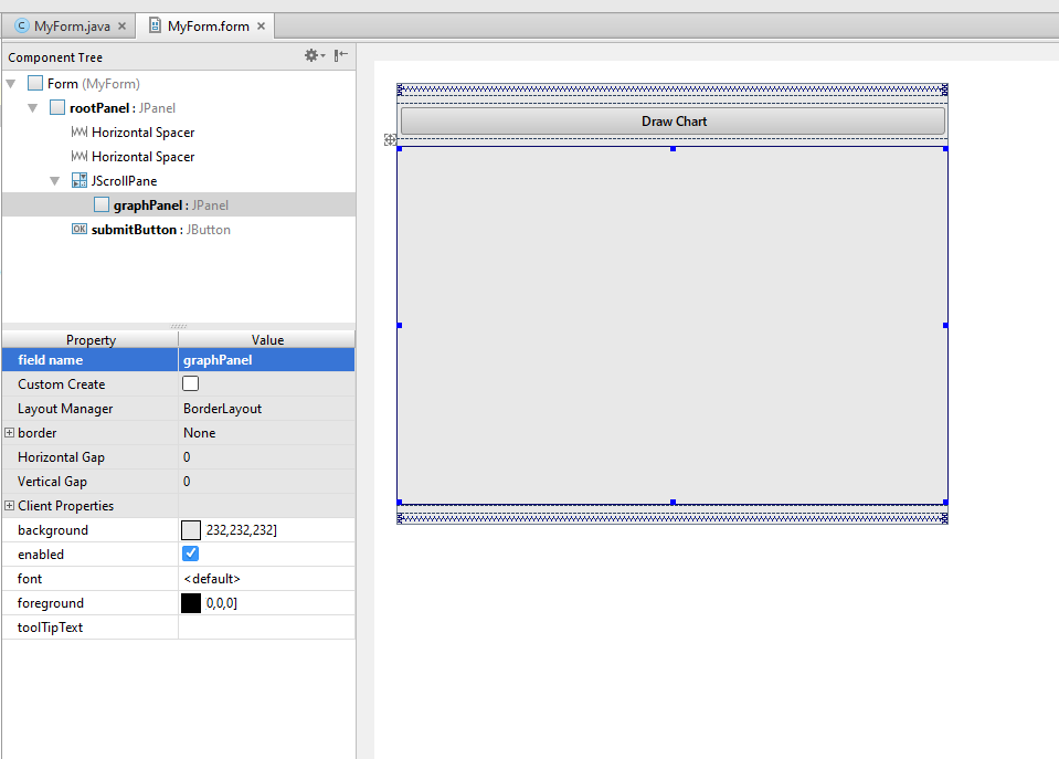 How to use LineChart in Java in Intellij Idea IDE