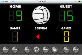 setting volleball scores