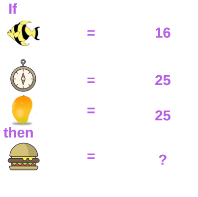 Logical Questions: Reasoning Pictures Brain Teasers-3