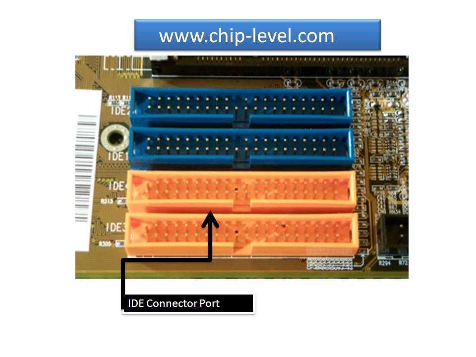 Motherboard I/O Slots (PORTS) With Image इनपुट आउटपुट स्लॉट