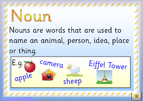 Pengertian Contoh Jenis Fungsi Noun dan Artinya (Kata Benda. 