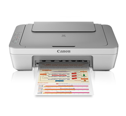 Printer Printer