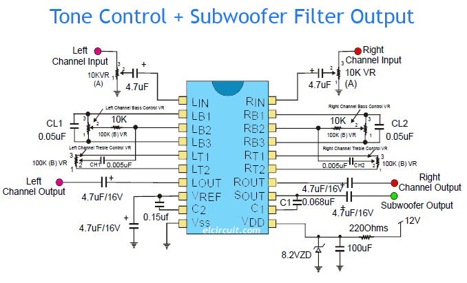 Amazing Tone Control Plus Subwoofer Filter Output Electronic Circuit Geral Blikvitt Wiring Digital Resources Geralblikvittorg Amazing Tone Control Plus Subwoofer Filter Output Electronic Circuit Geral Blikvitt Wiring Digital Resources Geralblikvittorg