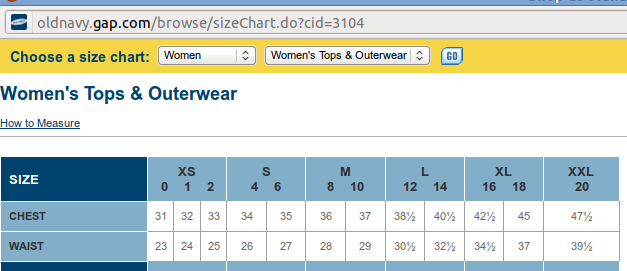 Old Navy Size Chart Jeans Women's