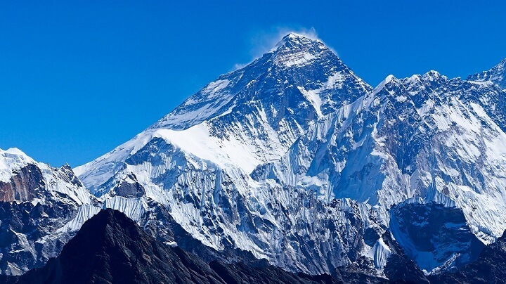 Tallest Mountains in the World