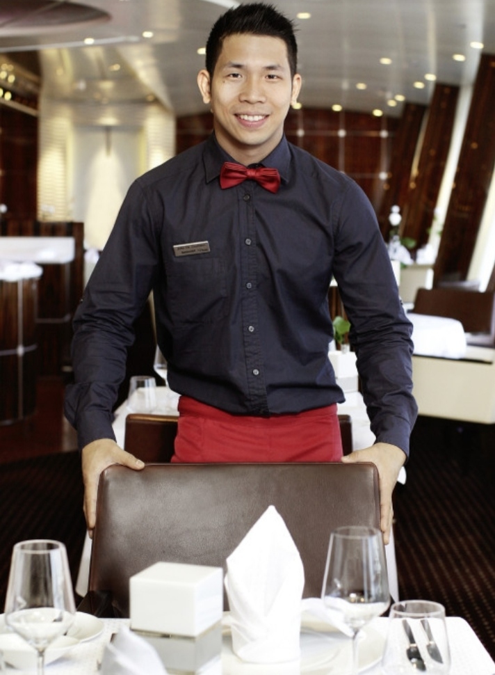 Food And Beverage Personnel Duties And Responsibilities