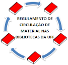 Regulamento de Circulação de Material Informacional nas Bibliotecas da UFF - Nova Versão!