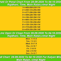 satta matta matka 143 app download satta matta matka 143 app download