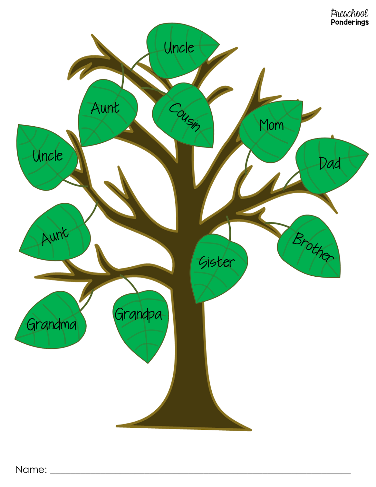 Preschool Ponderings: Friday Freebie - Family Trees