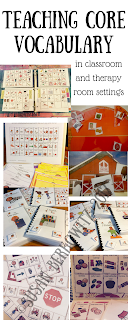 Teaching AAC Core Words Activities