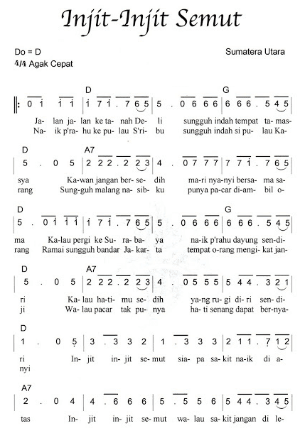 Not Angka Pianika Lagu Injit Injit Semut Mahir Musik