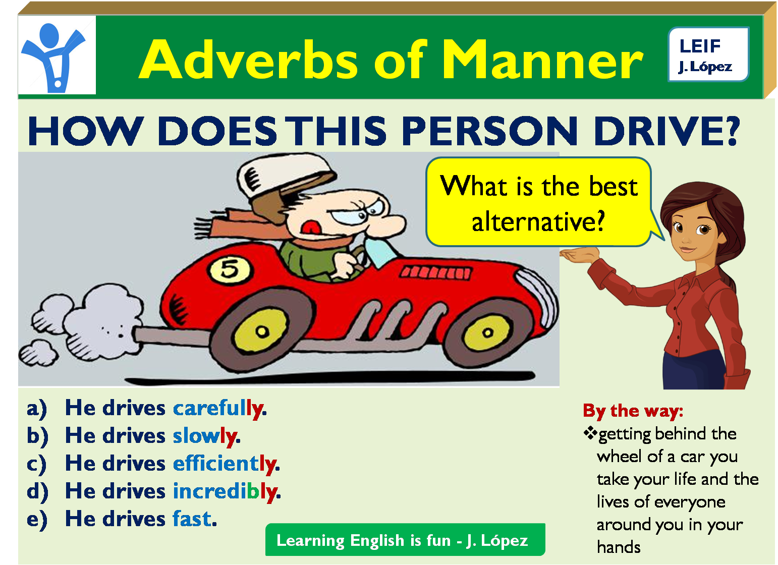 Adverbs of manner правило. Adverbs of manner правила. Adjectives adverbs of manner. Adverbs правила. Be quickly перевод