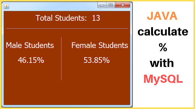 Calculate Percentage In MySQL Using Java