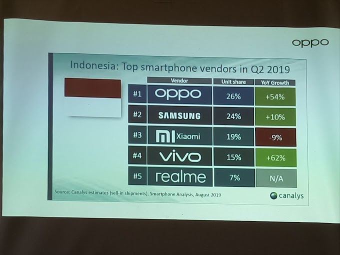 Peluncuran Aplikasi OPPO Service dan Layanan 1 Hour Flash Fix di Bandung