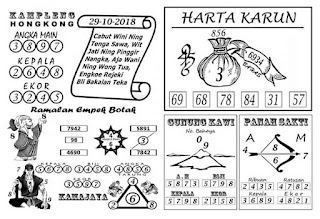 Syair Hk 29 Oktober 2019 Prediksi Hk 29 Oktober 2019