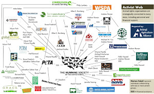 Animal Activists Map