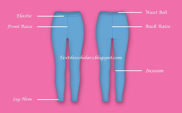 Operation Breakdown of a Leggings for girls with SMV and