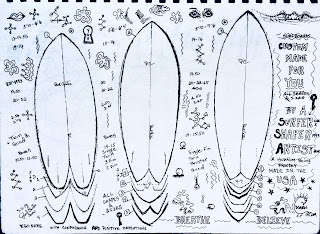 San Clemente Surfboards & Art by Paul Carter