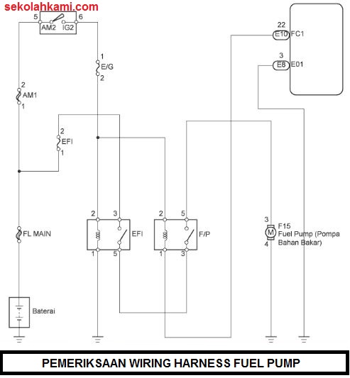 Cara Mudah Memperbaiki Fuel Pump Mobil 3 Cara Dan Ulasannya Sekolah Kami