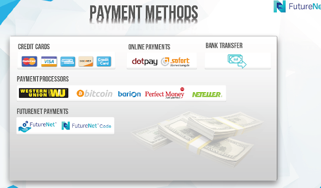payment methods in futurenet