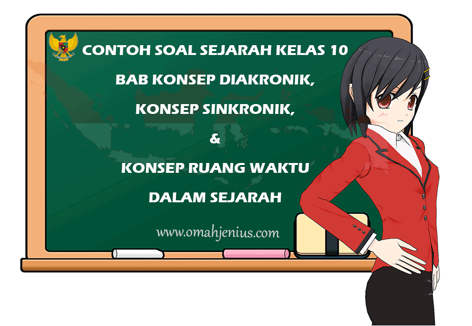 Cara berpikir sejarah dimana peristiwa diungkapkan memanjang dalam waktu, terbatas dalam ruang diseb