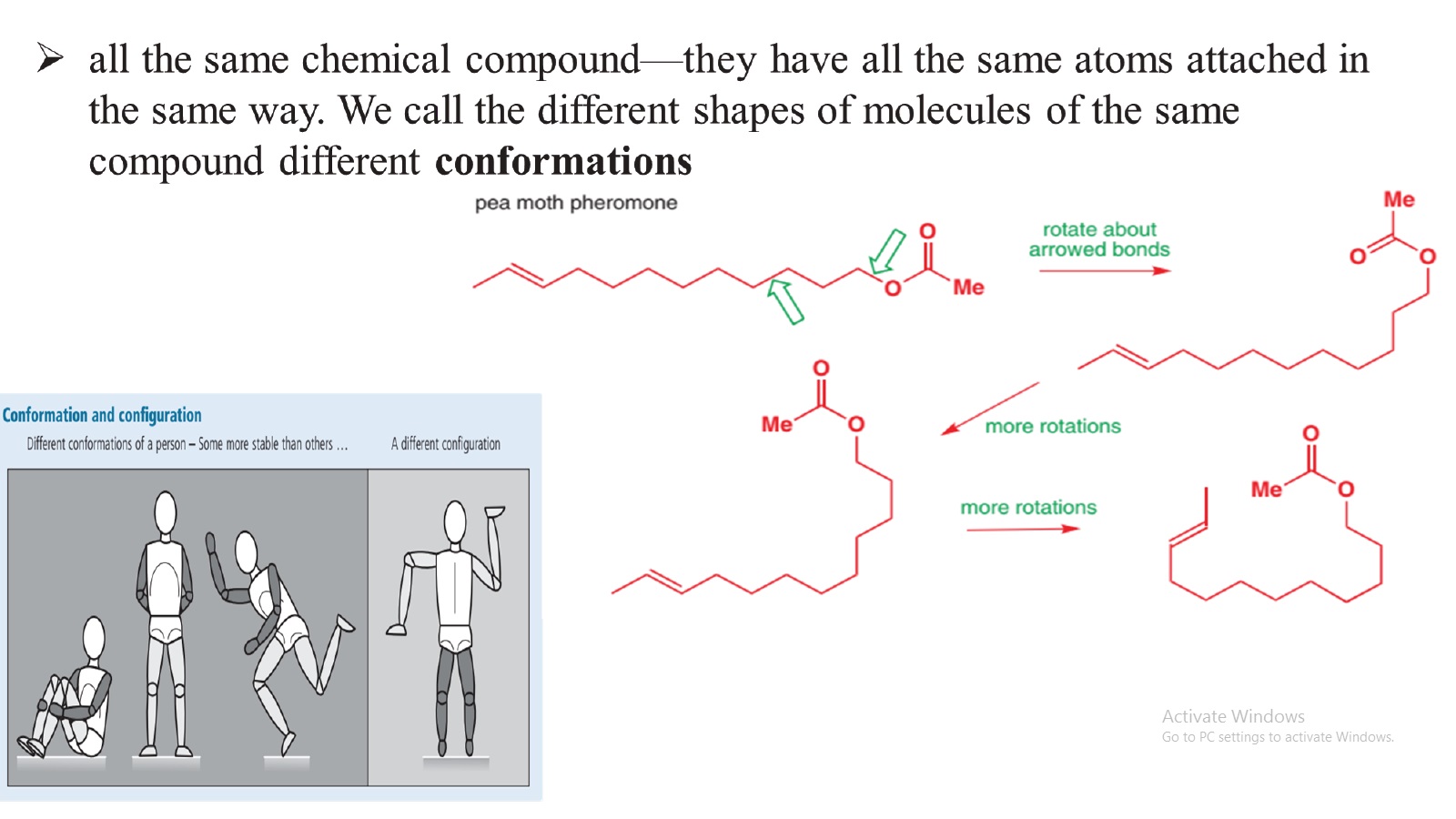 Conformation of Cyclohexane