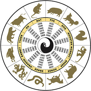 12 shio, chinese zodiak-ag4d