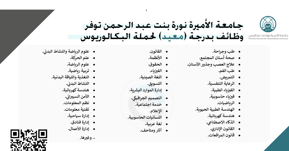 جامعة الاميرة نورة وظائف