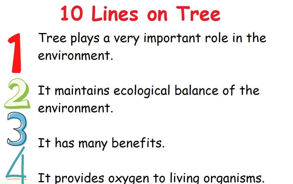 10 Lines on Tree in English for Kids