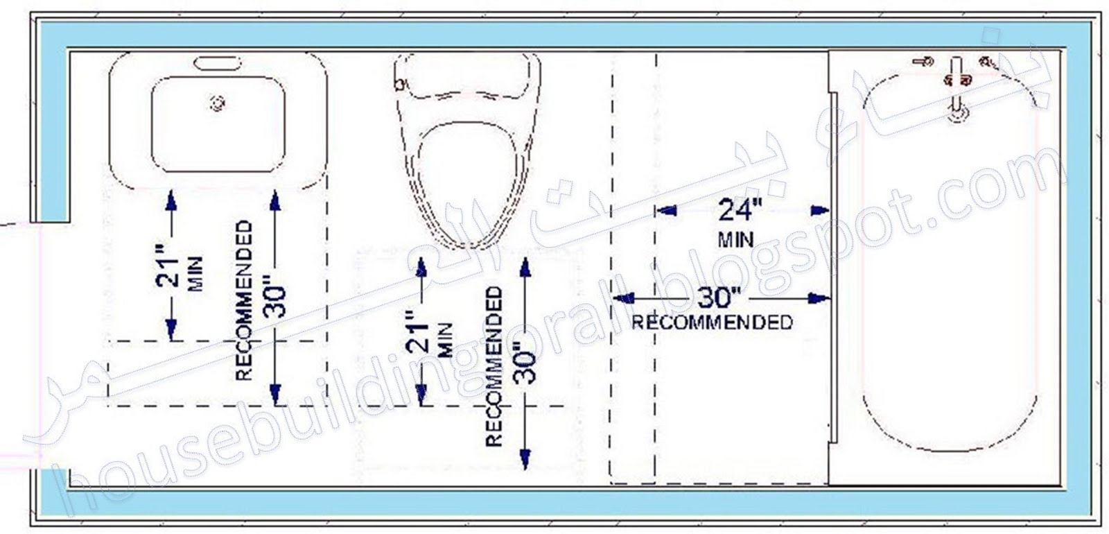 эргономика санузла. расстояния между сантехническим оборудованием. туалет эргономика размеры. размеры типовых санузлов и ванн. туалет размер минимальный размер.