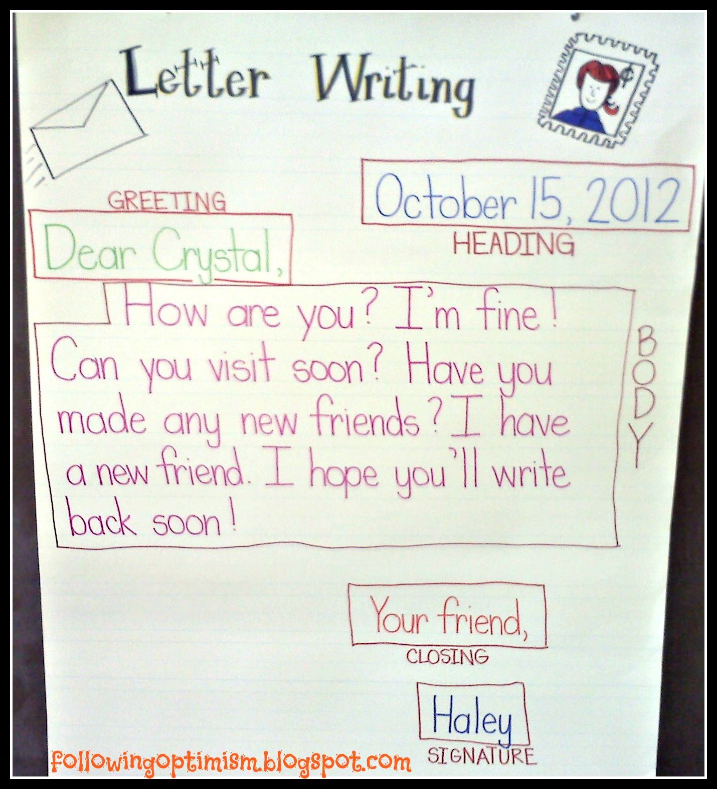 Parts Of A Letter Anchor Chart Birthday Letter