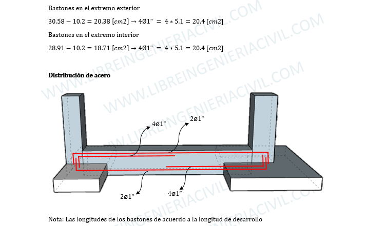 DISEÑO DE VIGAS DE CIMENTACION + HOJA DE CALCULO