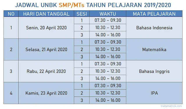 Jadwal UNBK SMP Tahun Pelajaran 2019/ 2020